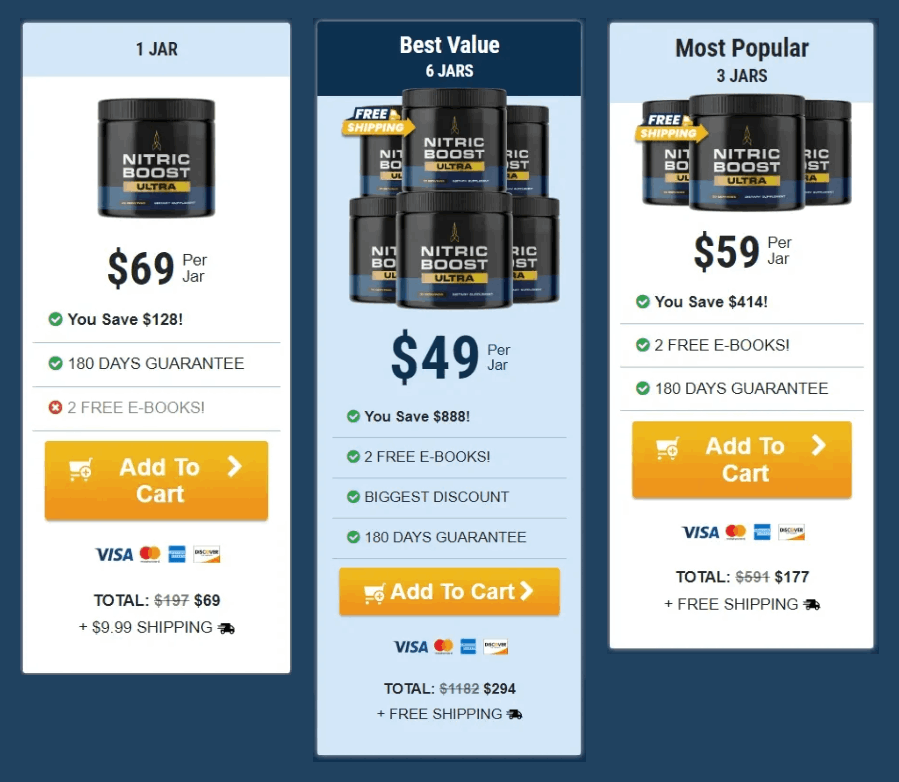 Professional NITRICBOOST image 10 with clinical evidence
